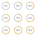 Percentage pie chart set. Circle percent diagram or chart with progress bar. Infographic design template for business process